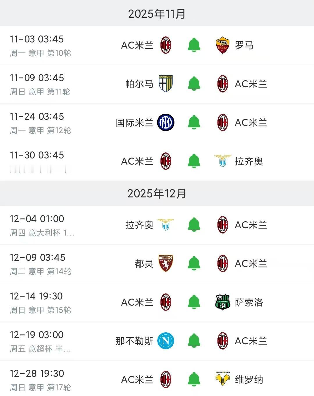 米兰今年剩下的比赛能不能全部通关？米兰1：0胜罗马，到今年年底还剩下8场比赛。