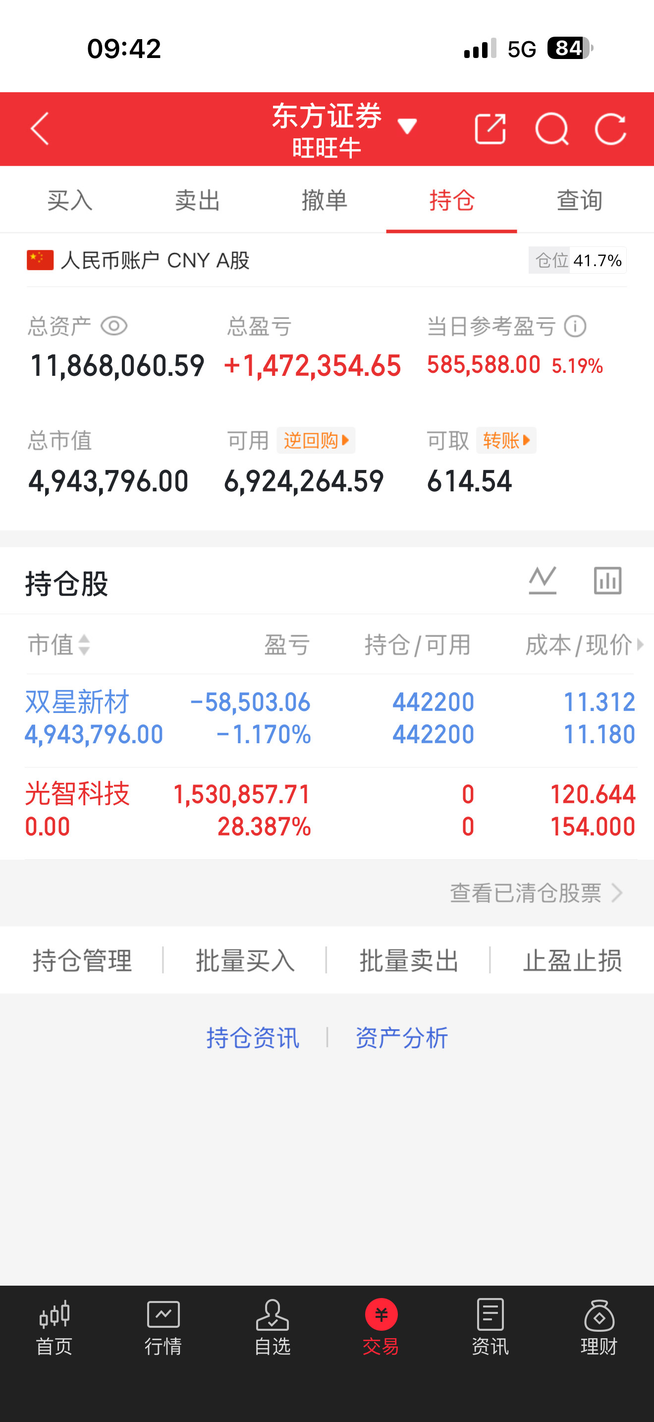 仓位已腾出准备“超低超低”想同车的老铁可以sx哦！