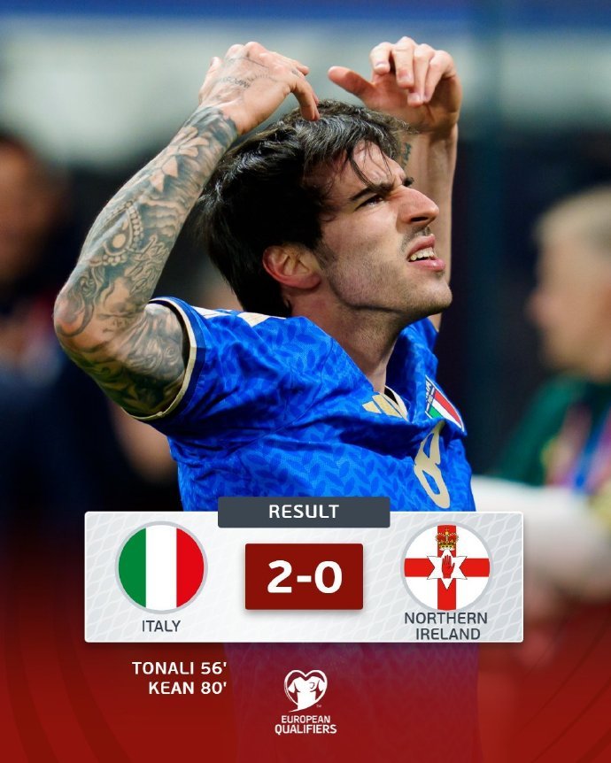 【今球讲】意大利vs北爱尔兰意大利2比0北爱尔兰虽然上半场，迪马尔科、托纳利错失
