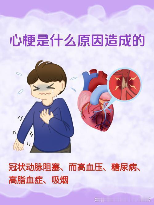 哎呀，那天可真是吓死我了！正走着走着，突然心脏那儿“咯噔”一下，疼得我差点没站稳