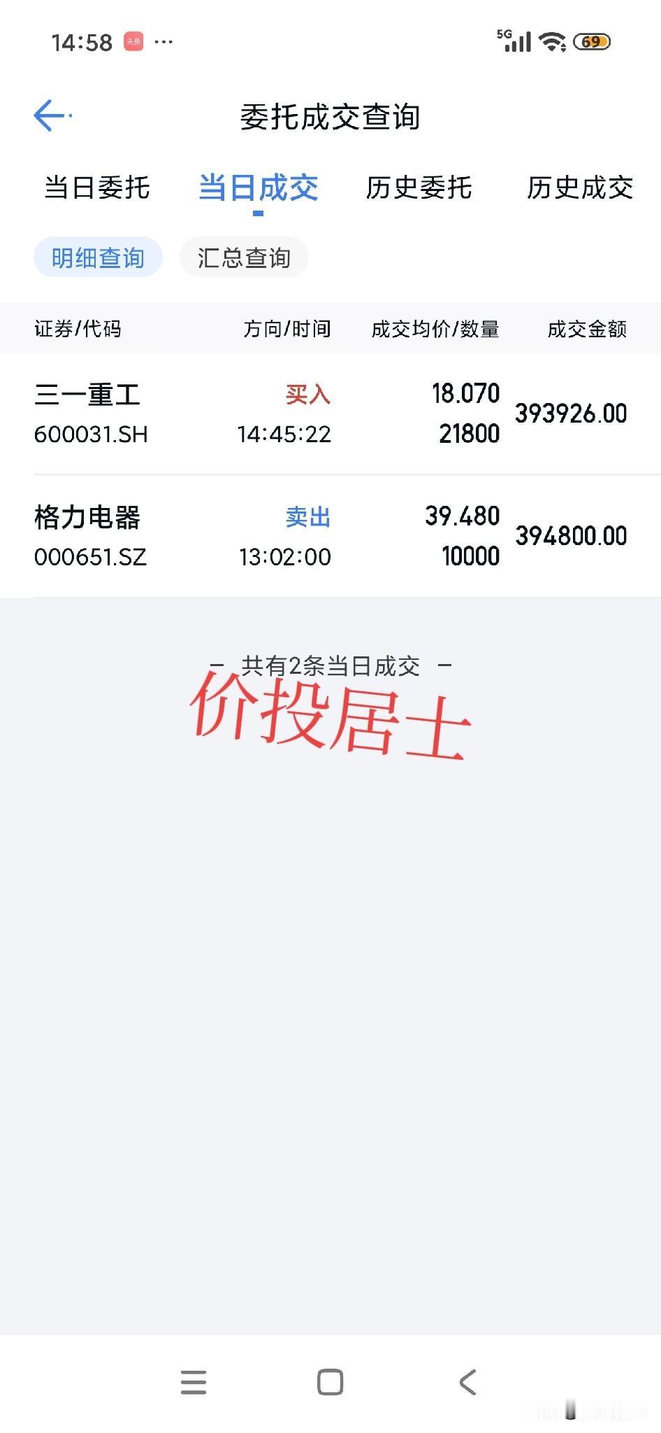这会收盘了！今天比较忙，儿子最近要中考了，所以这几天主要给孩子打听学校的相关信息