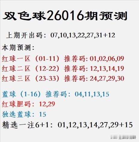 双色球26016期预测上期开出码：07,10,13,22,27,31