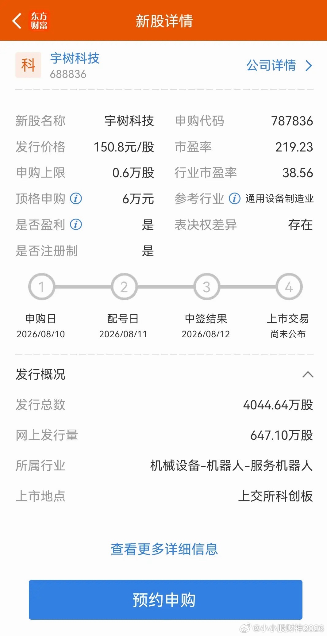 上交所科创板新股宇树科技8月10日(星期一)公开发行，申购需同时满足两大硬性条件