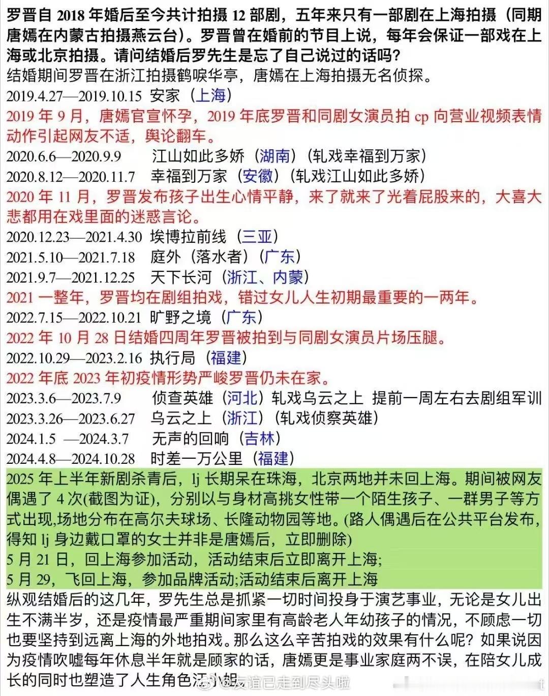 曾经看过一个网友整理的罗晋和唐嫣2019年至2025年的行程时间线，如果是真的话