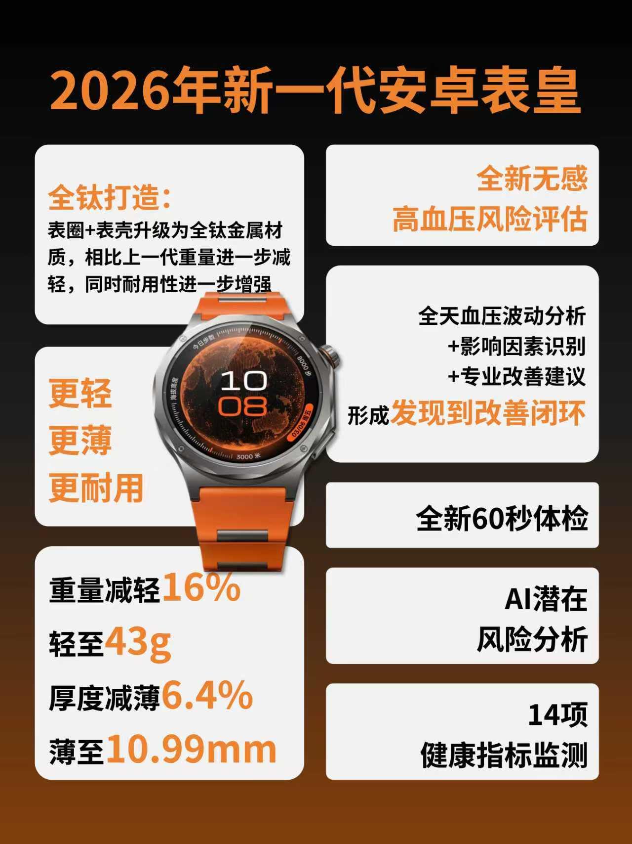 OPPOWatchX3爆料汇总！升级点太多看到很多人在问OPPOWatc