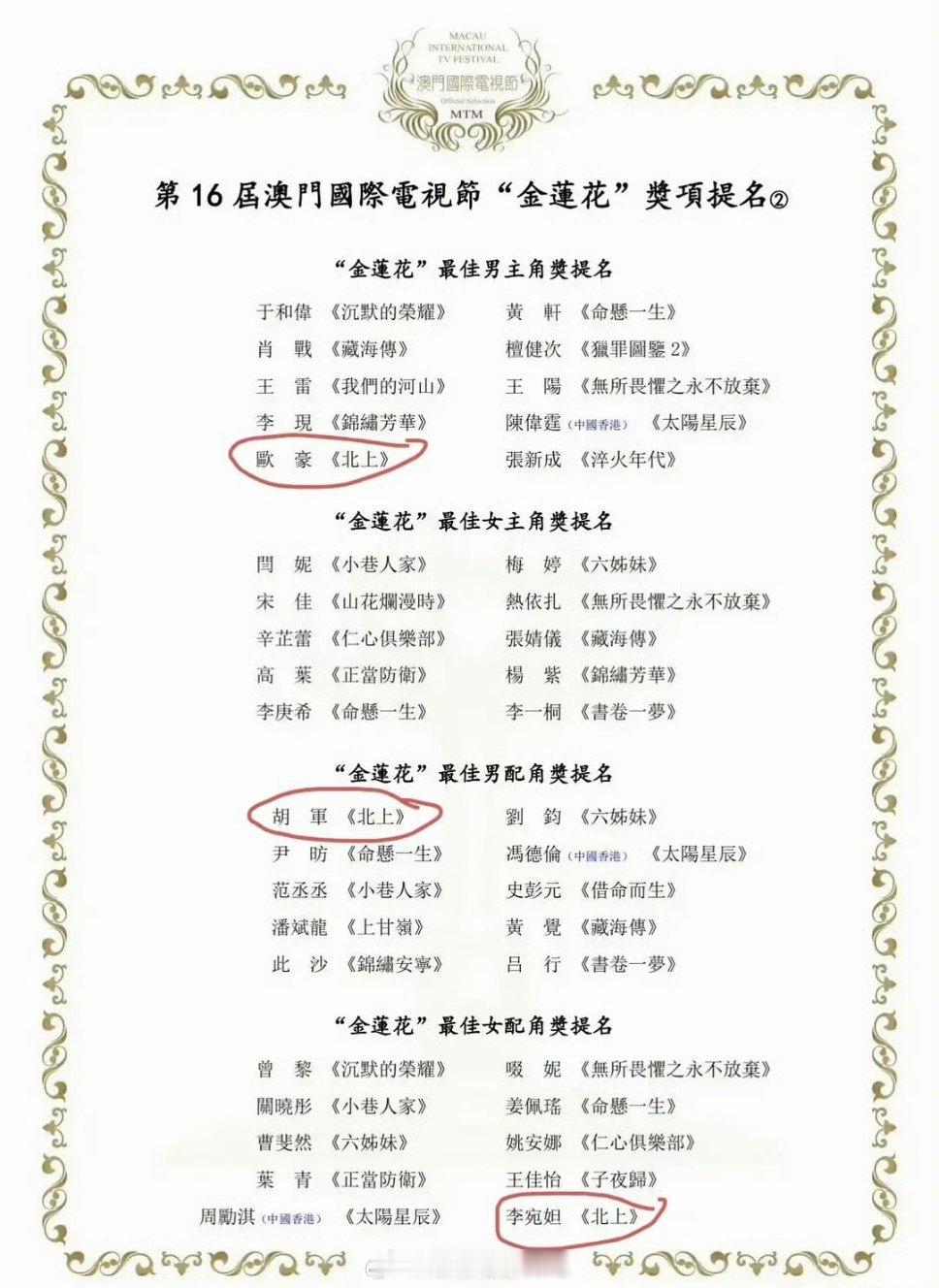 ❓北上除了女主白鹿全提名了