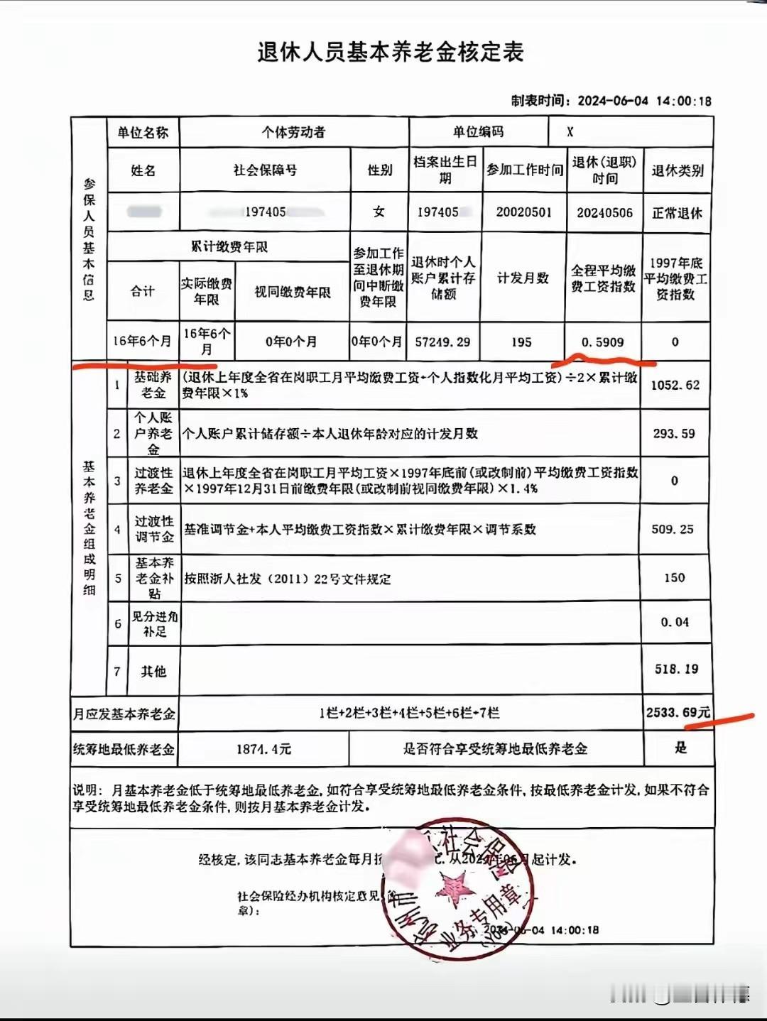 根据你提供的养老金核定表，结论很明确：这份养老金在全国范围内处于较低水平，甚至达