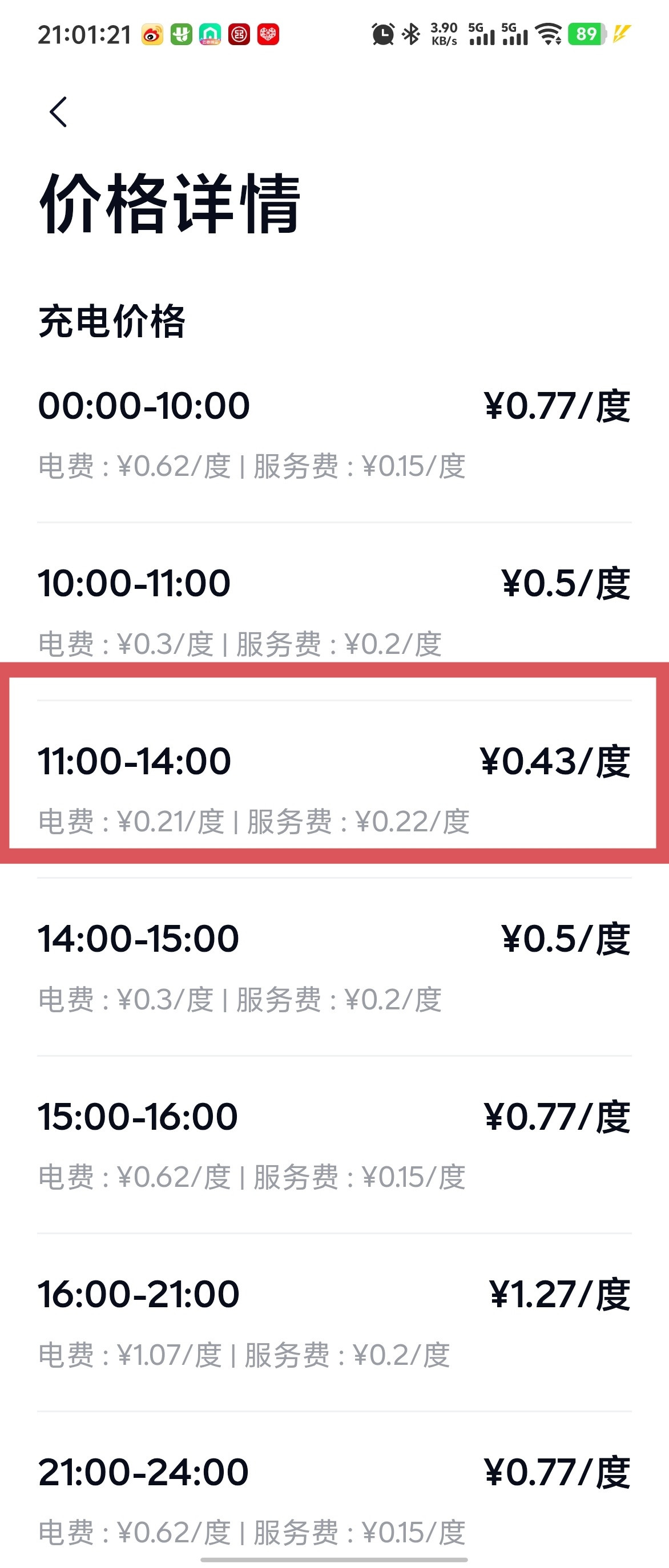 8月底刚充的电，明天得充电了，刚发现9月份11点-14点电价最便宜了，我现在充电