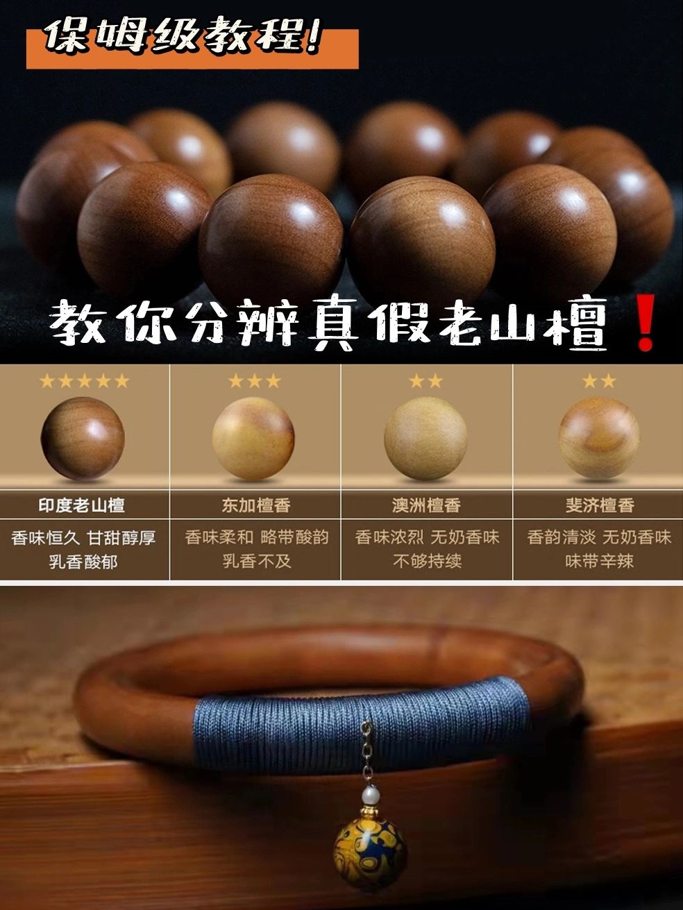 商家不会告诉你，鉴别真假<em>老山檀</em>这么简单！