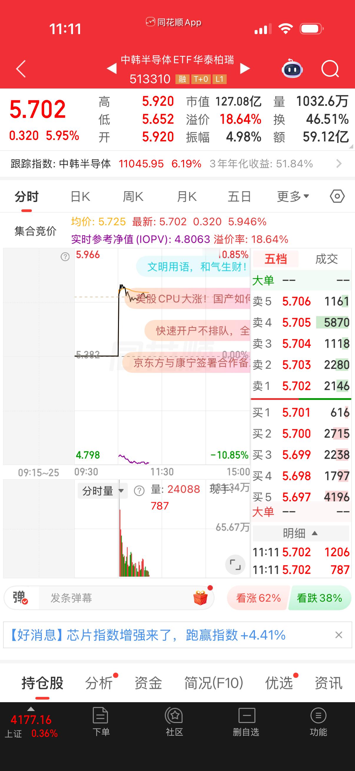 中韩没啥问题，就是下午会关小黑屋。其实也无所谓就怕。