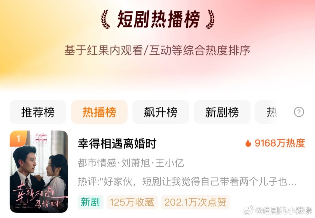短国第一扛剧花，连爆8部了​​​