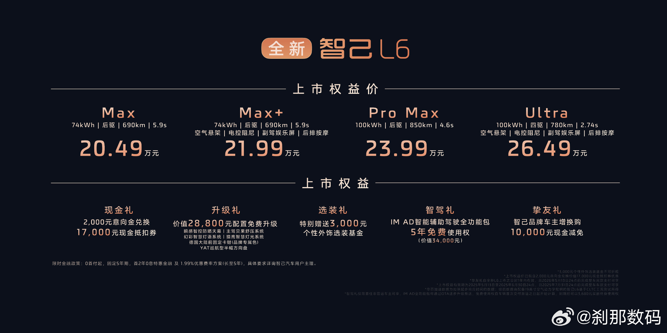 全新智己L6续航完成率超95%智己又卷出新高度了，智己L6用一身黑科技诠释每一