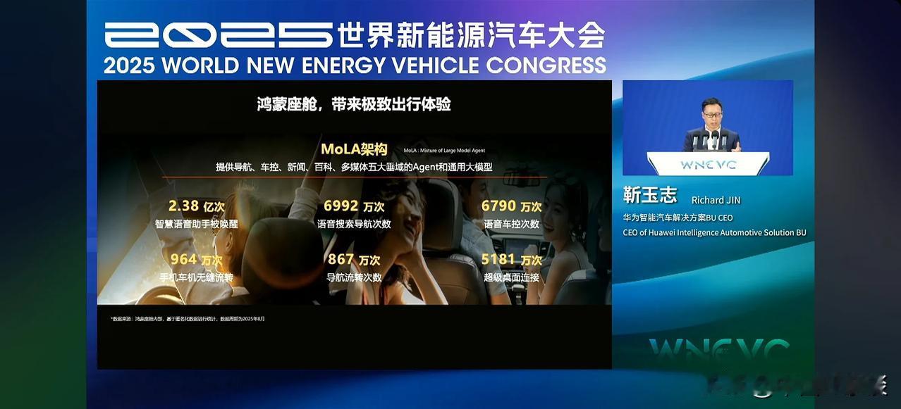 2025年世界新能源汽车大会，华为车BUCEO靳玉志表示，乾崑智驾已与赛力斯、
