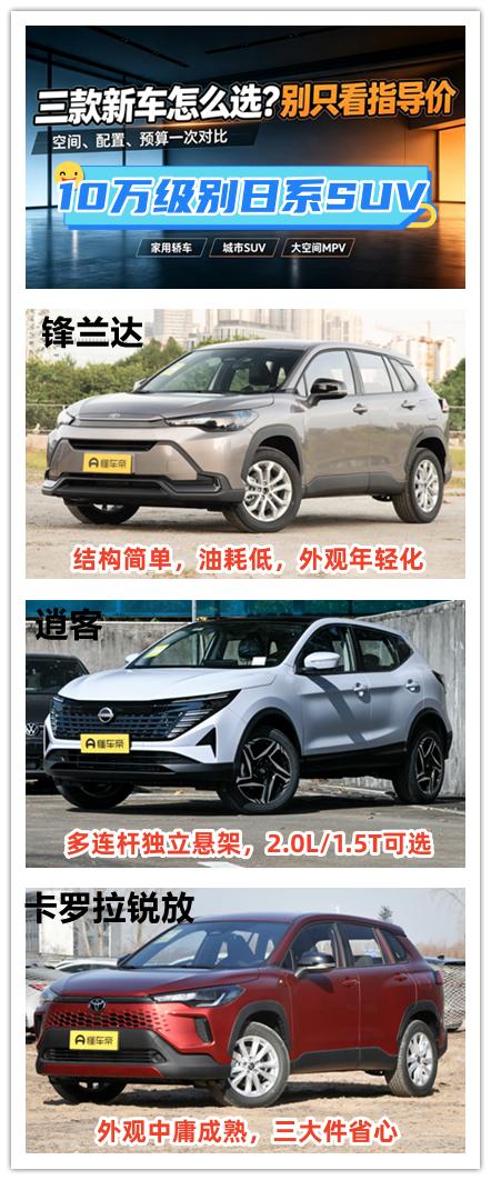 想要购买一辆10万级别的日系SUV，这三兄弟你可要看好了。第1款是丰田锋兰达，