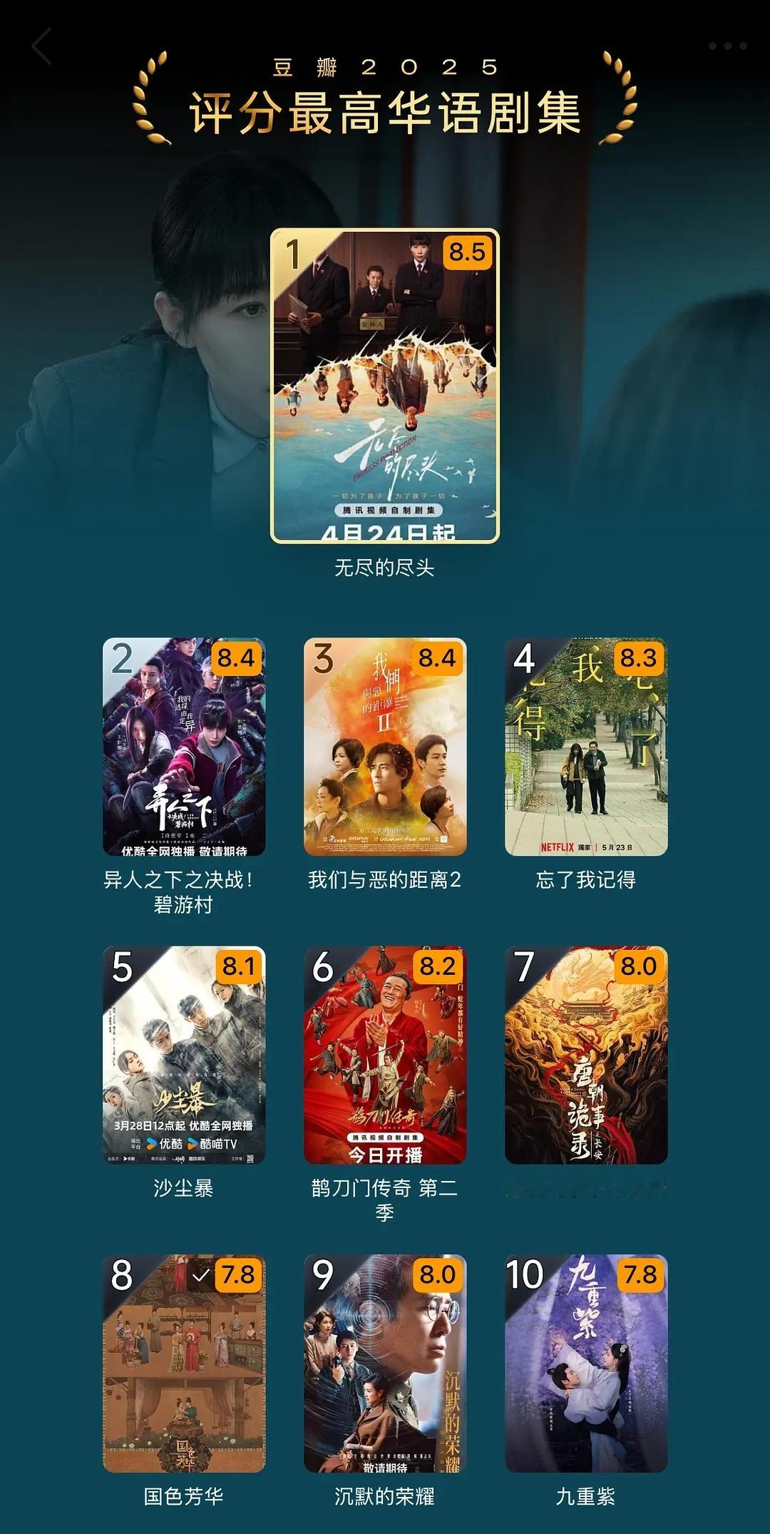 国色拍得不亏，2025豆瓣年度榜单杨紫上榜了四次