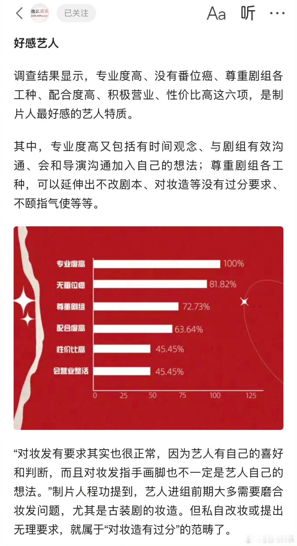 搜狐今年的好评艺人调查：从专业度、无番位癌、尊重剧组、配合度高、性价比高、积极营