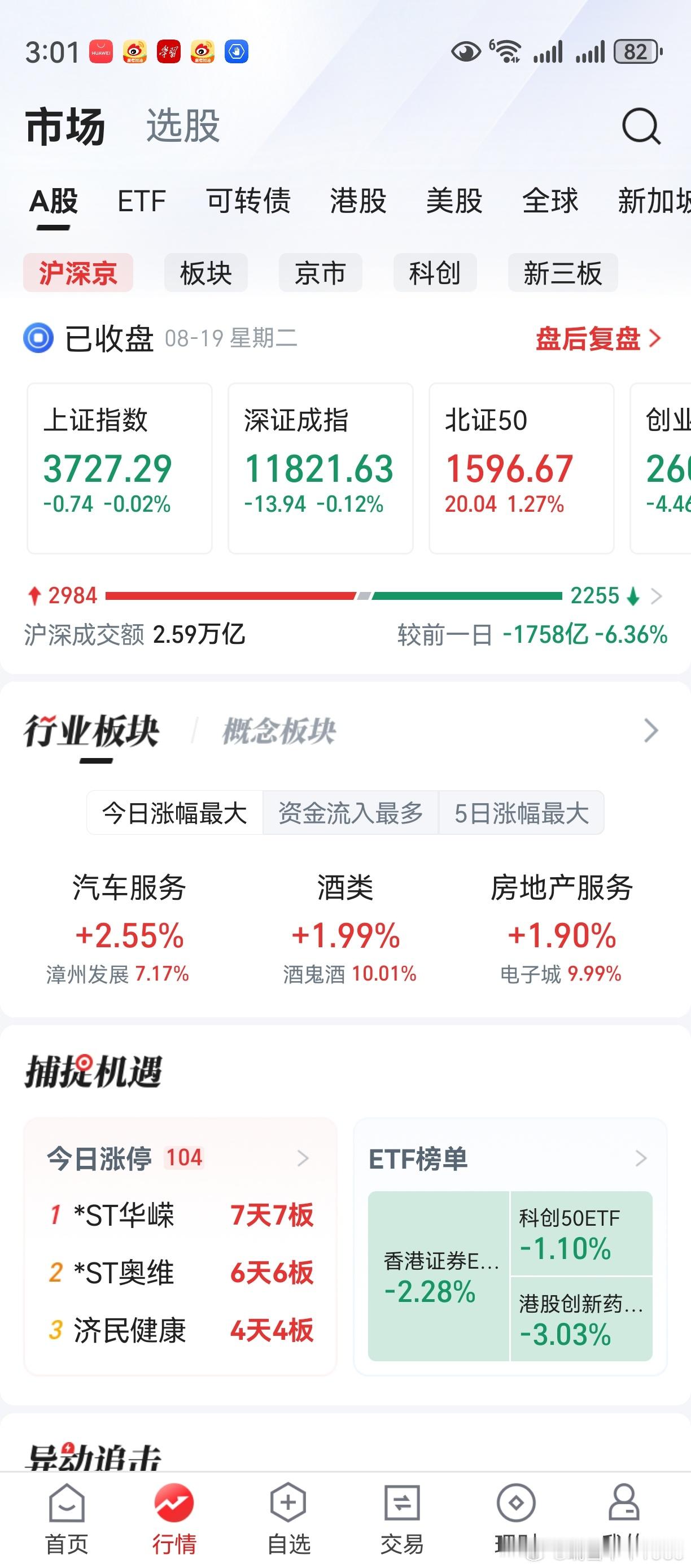老鸭一记骚操作，去武当山了。假发一披，扮起了道士。拿把桃木剑，嘴里念念有词：这股
