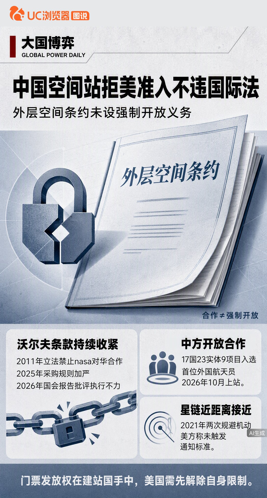 美论坛问中国空间站拒美是否违法？其实《外层空间条约》没这义务。倒是美国沃尔夫条款禁了自家NASA合作