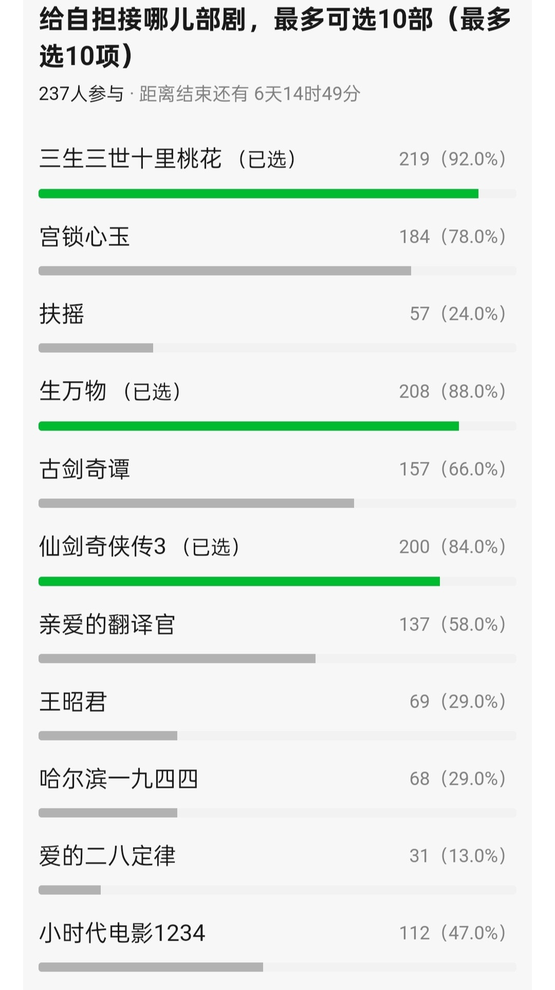 我选的三生三世十里桃花、生万物和仙剑三[思考]​​​