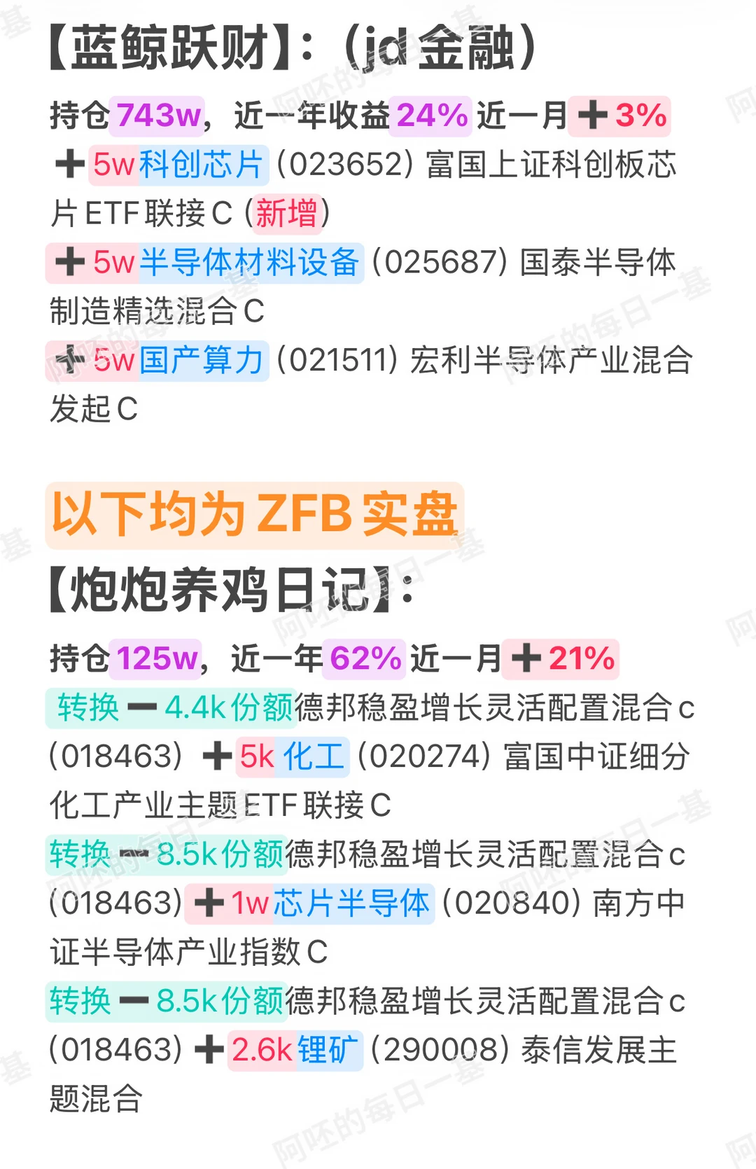 ⏰2026年5🈷️21日基金大佬买了啥？