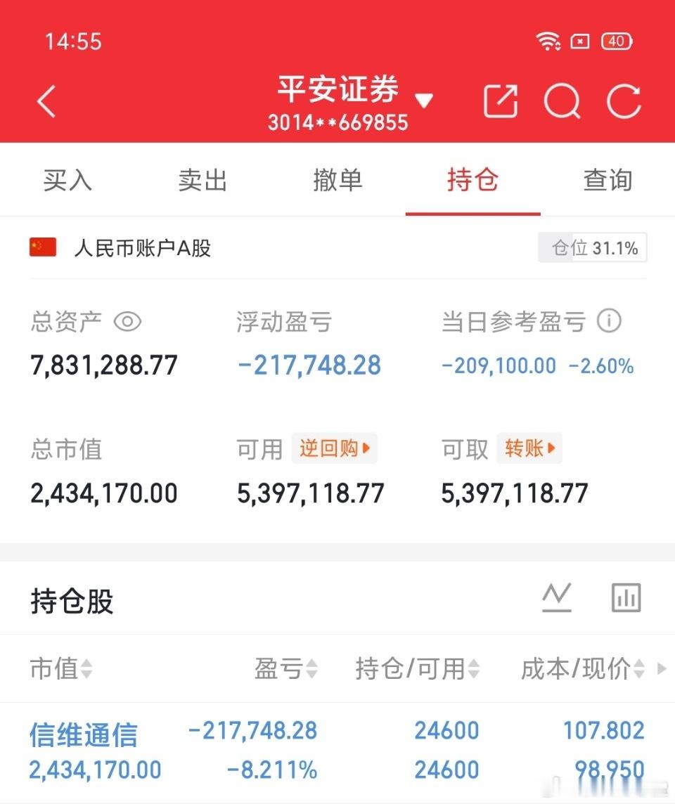 交易更新《第28天》：不要盲目跟风，拒绝马后炮！挑战一年翻6倍，本金300W，做