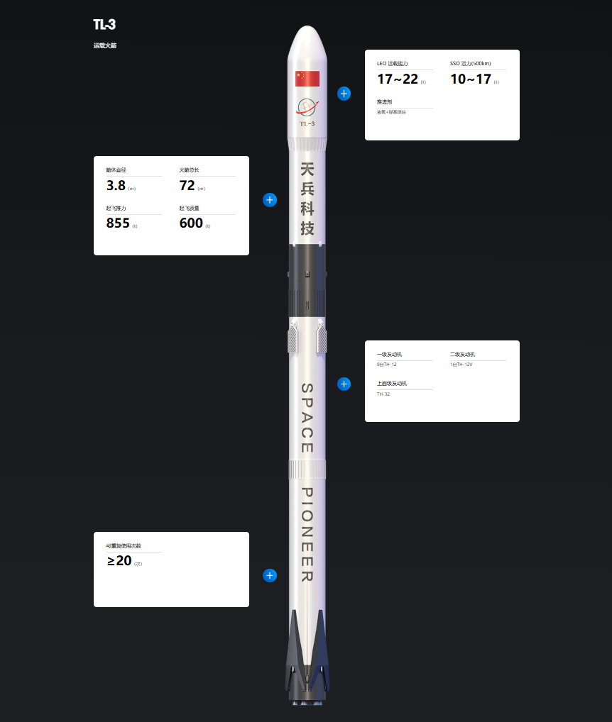 遗憾! 中国航天又一次发射失利, 损失一枚大火箭