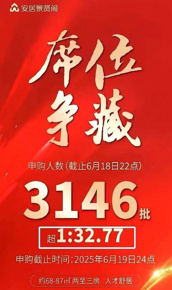 深圳人不是不买房，而是都来抢安居房了，福田景田的安居景贤阁人才房，96套房，截止