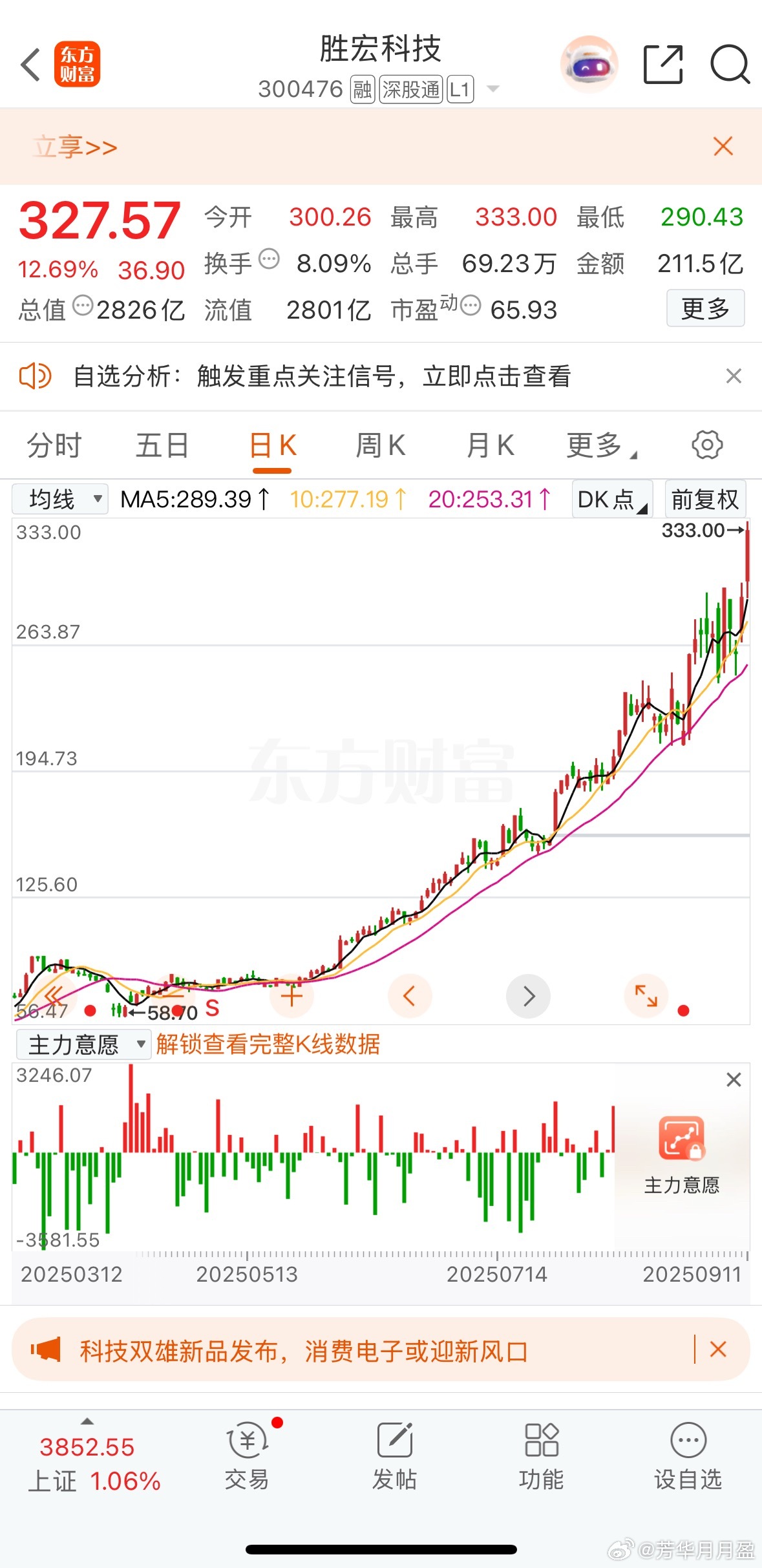 冰火两重天！有股民朋友反映，自己手里的股票，从3000点拿到3800点，然而还亏