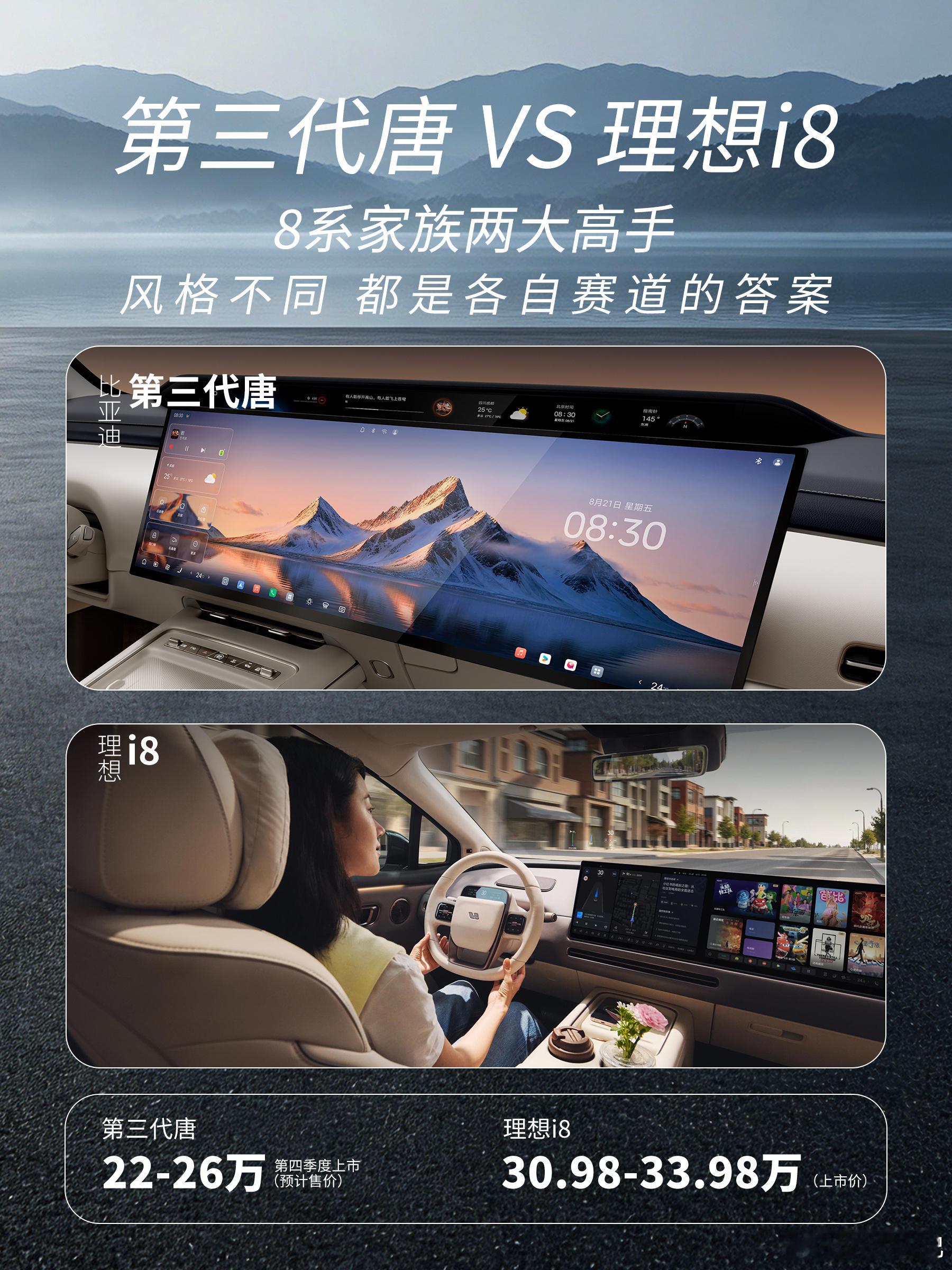 准备订理想i8 看完第三代唐直接紧急撤回！真的不夸张，i8的5C超充和六座大空间我都很满意，销售都开