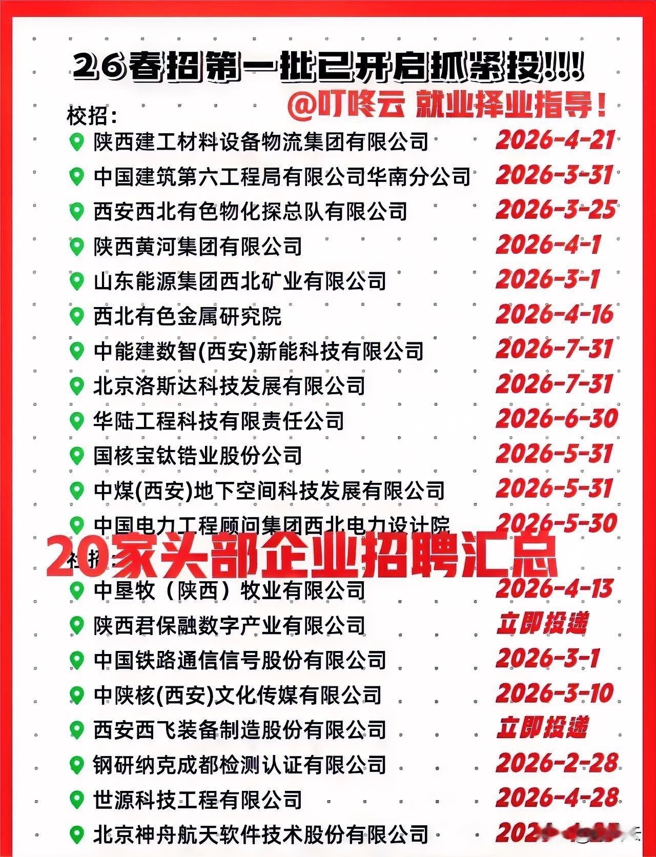 赶紧投递！20家头部企业春季招聘要求汇总合集！通关秘籍｜乘风上岸，offer自由