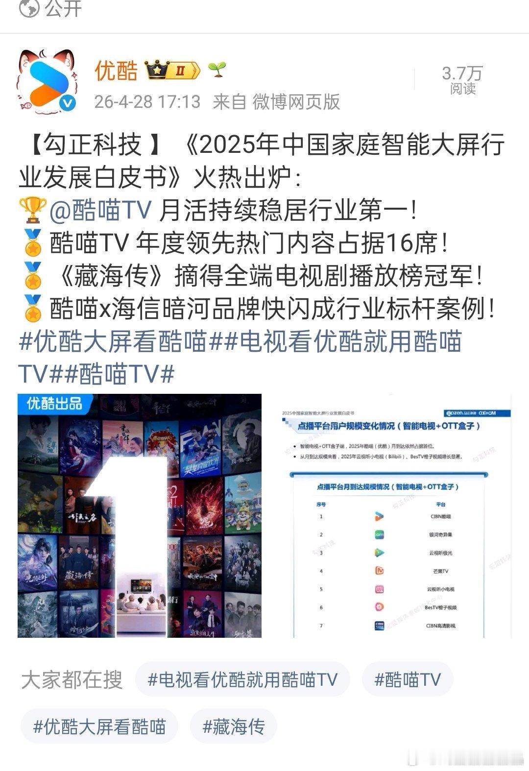 优酷又迫不及待出来秀《藏海传》的成绩了！真的太有面了！肖战藏海传【勾正科技】《