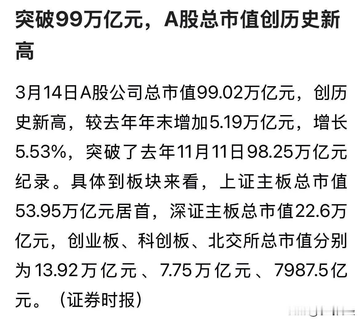 冲上3400点、总市值达99万亿元的A股，是否被高估了呢？我国2024年国内经