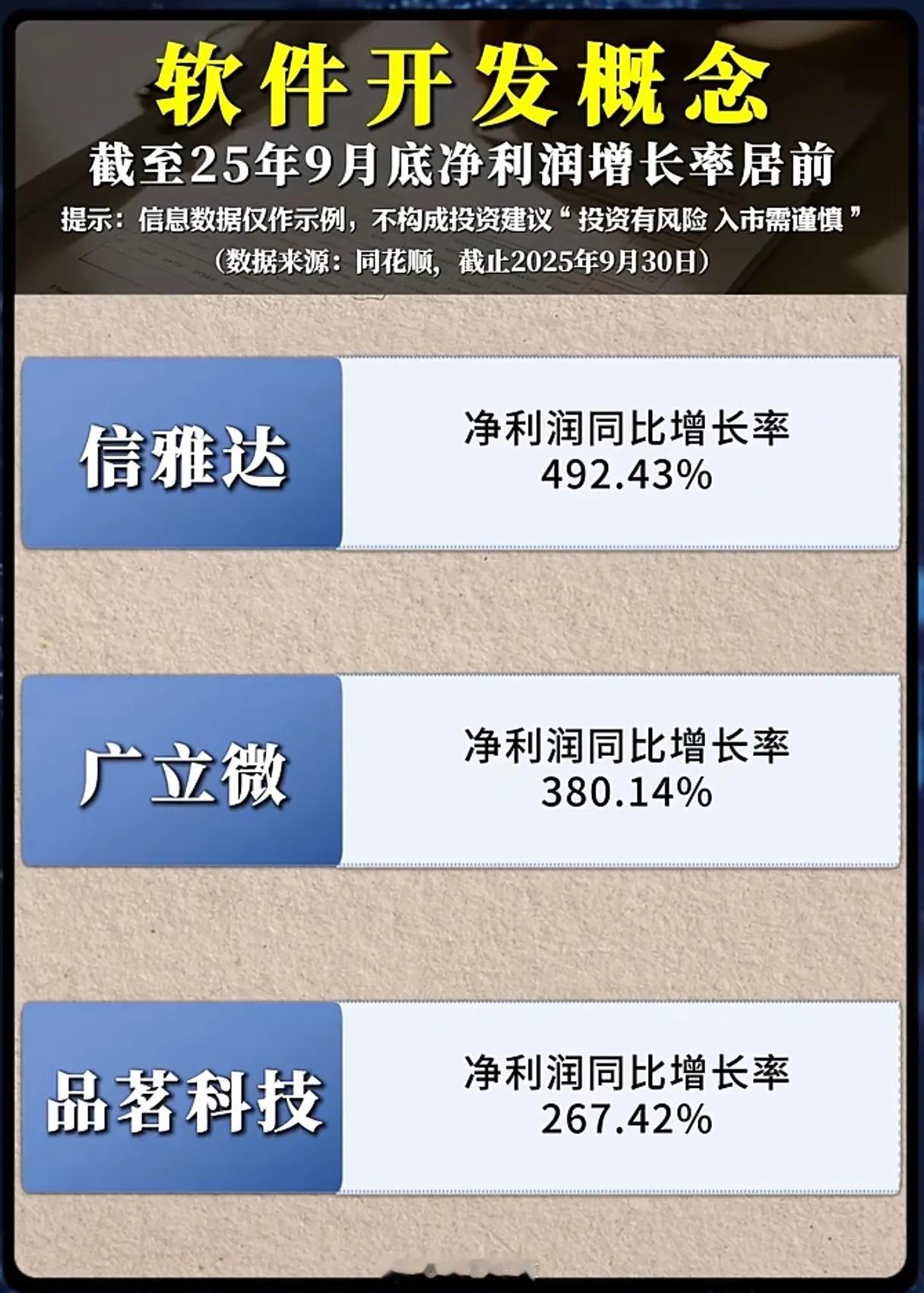 净利暴涨12倍是“成人礼”还是“催命符”？中国软件业正在经历一场残酷换血1292
