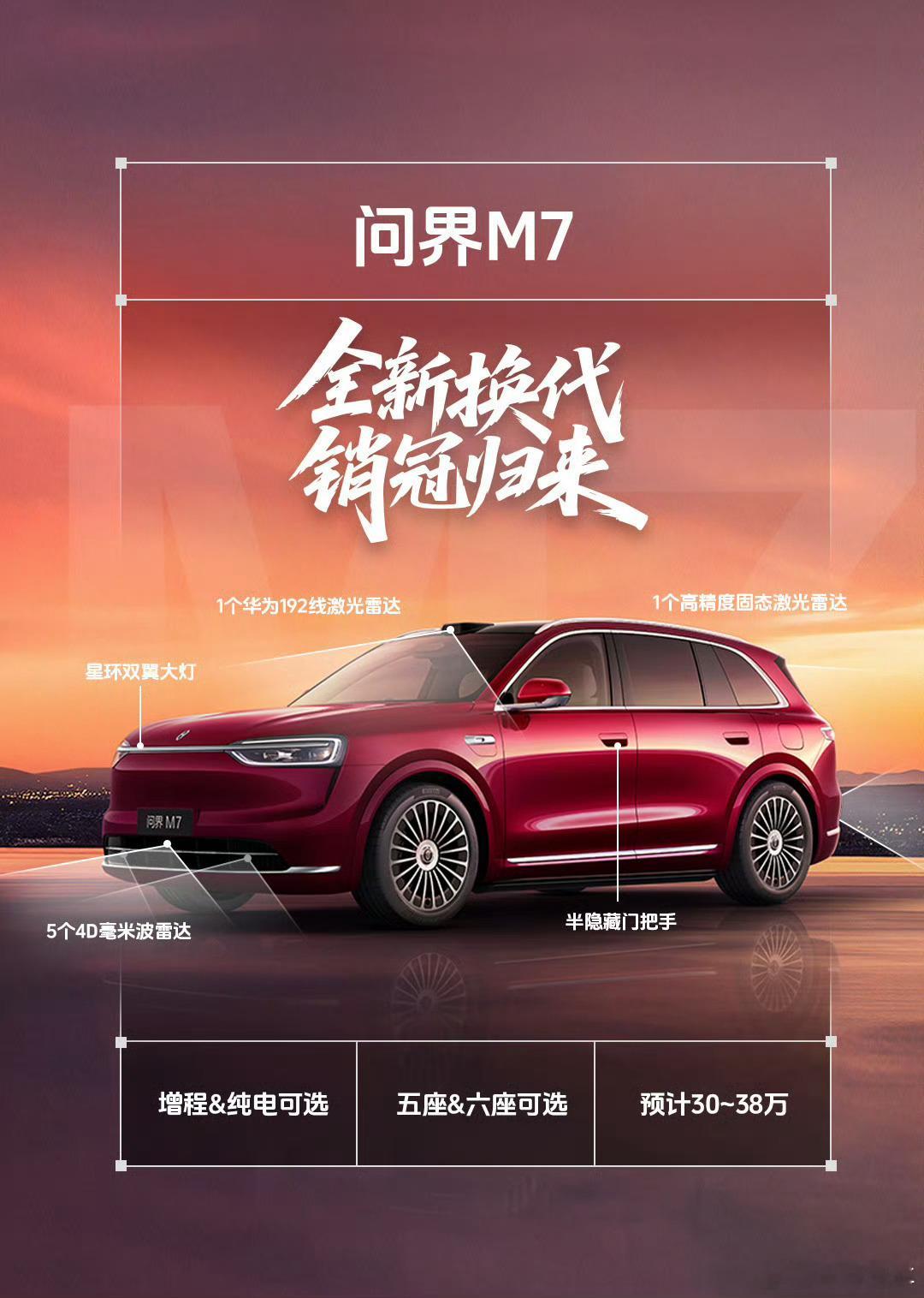 全新问界M7如果标配192线激光雷达、空悬，那么起售价就肯定不会低。一是没有降的