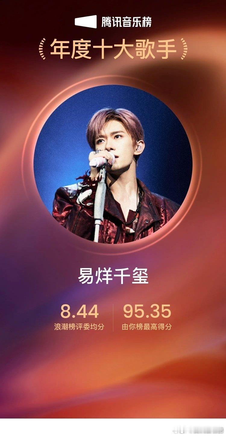 林俊杰2025腾讯音乐榜年度歌手陈楚生2025腾讯音乐榜年度歌手腾讯音乐由你榜2