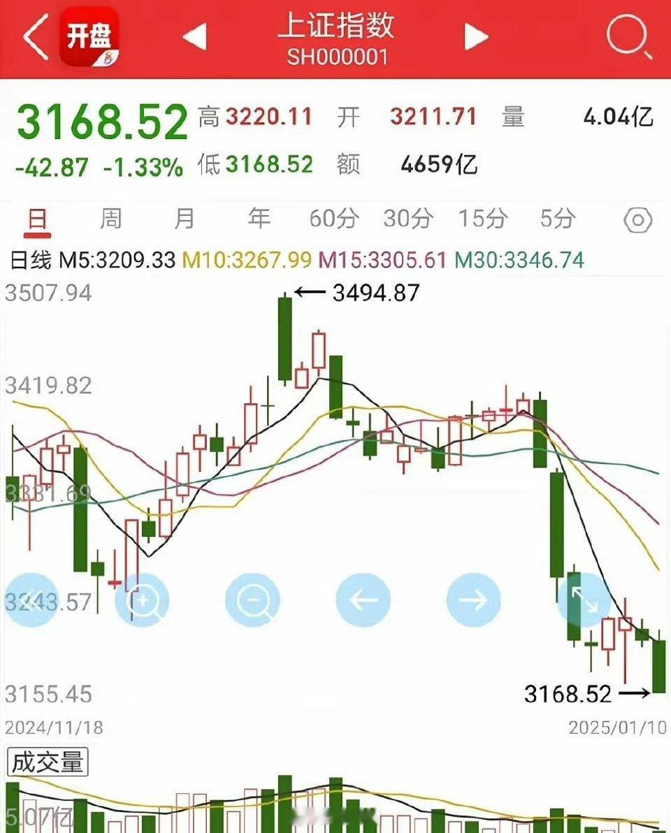 1月13日热点板块机会复盘一、机器人概念4板：弘讯科技。3板：麦迪科技。2板：金