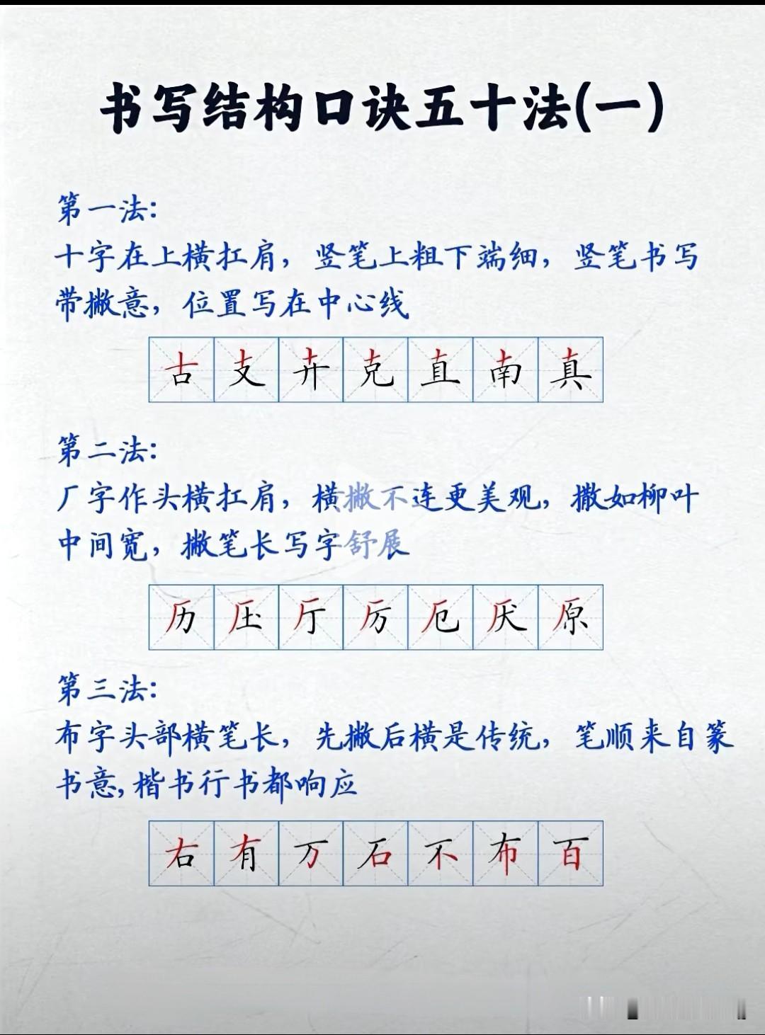 书写口诀五十法