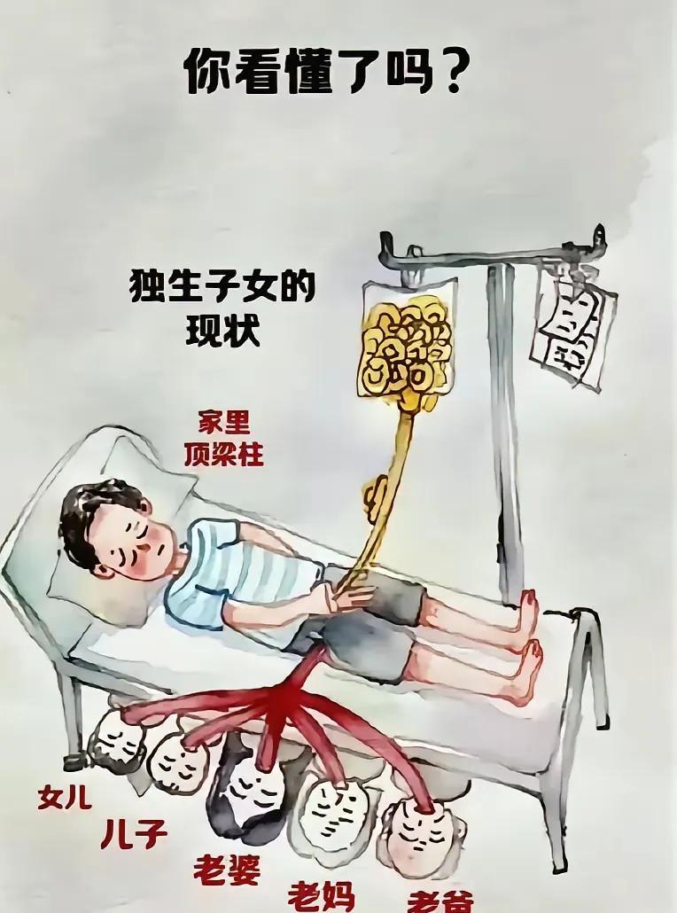 现实生活中应该是反着来。