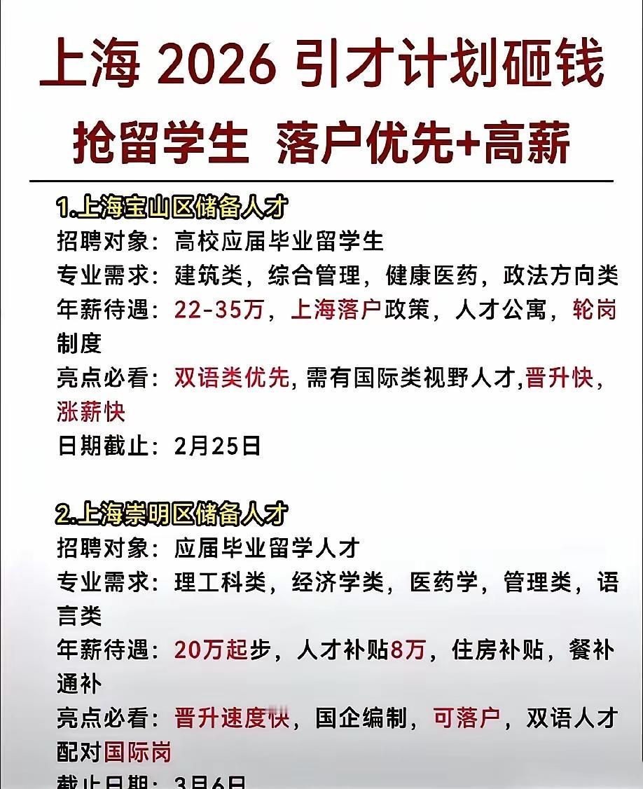 才看到报道2026年上海人才引进计划，这和关于劳A的视频有关联吗？难道留学生都要