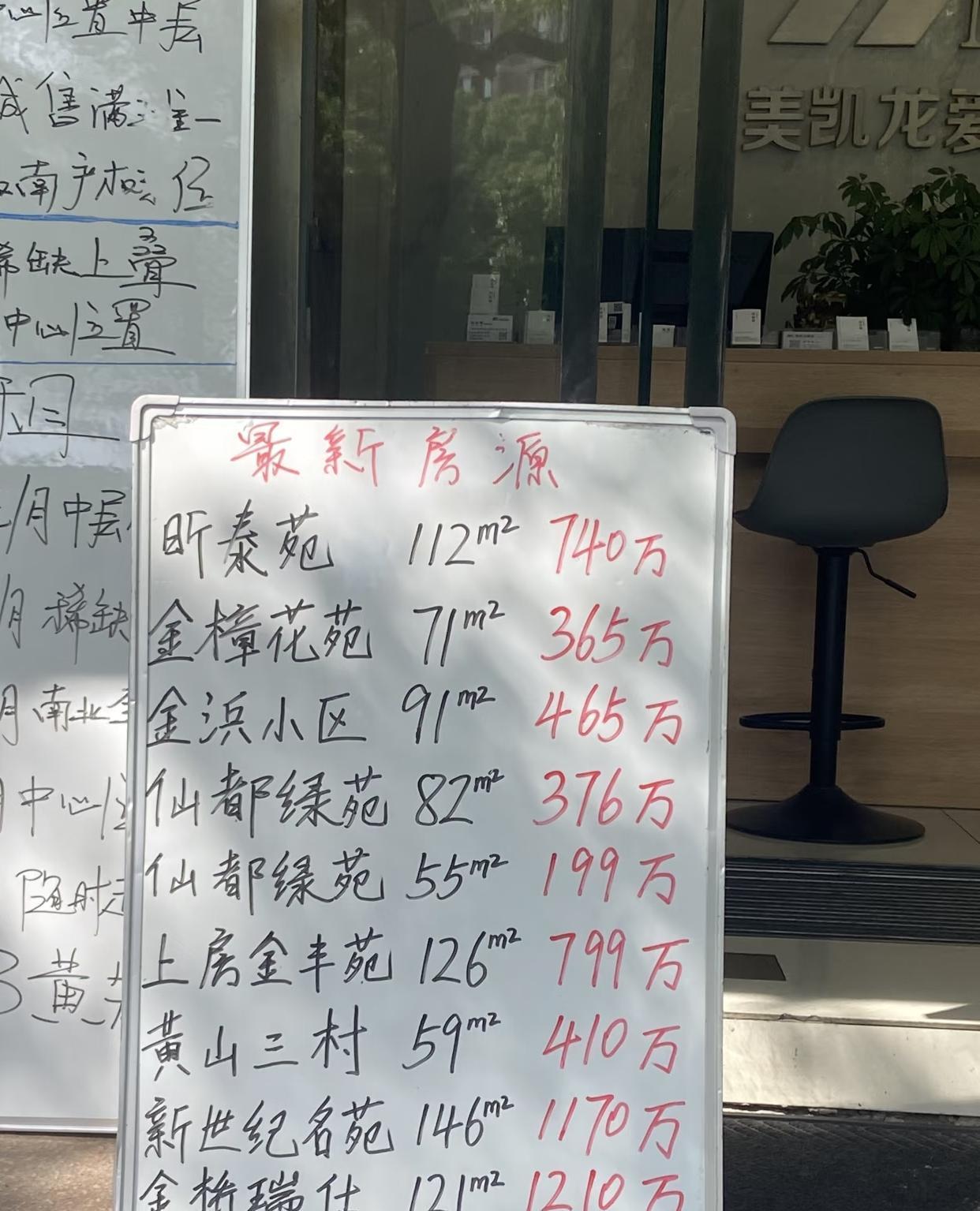 来来来，过来看一上海浦东最近最近真实房价，最小的户型也要换200万，像我这样的工