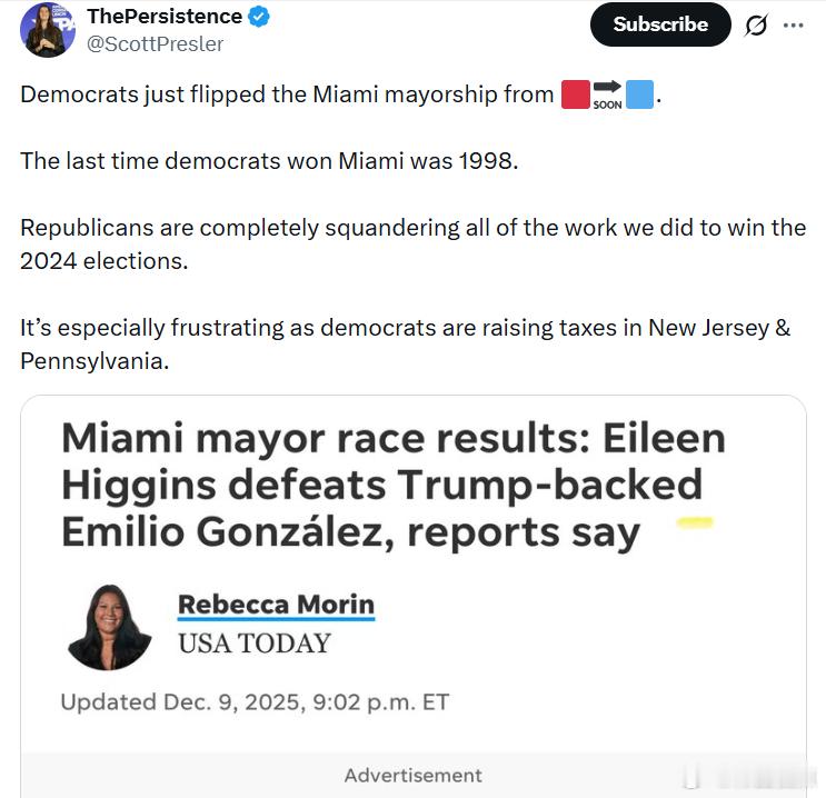 斯科特·普雷斯勒：民左党刚刚把迈阿密市长职位从红色翻转为蓝色。上一次民左党赢得迈