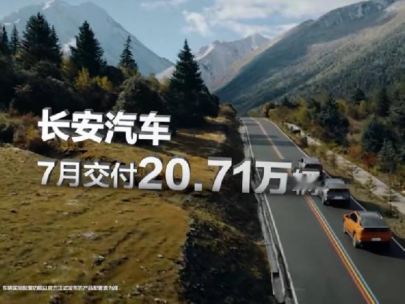 长安汽车7月交付20.71万辆，其中海外交付82300辆，同比大涨79.1%；新