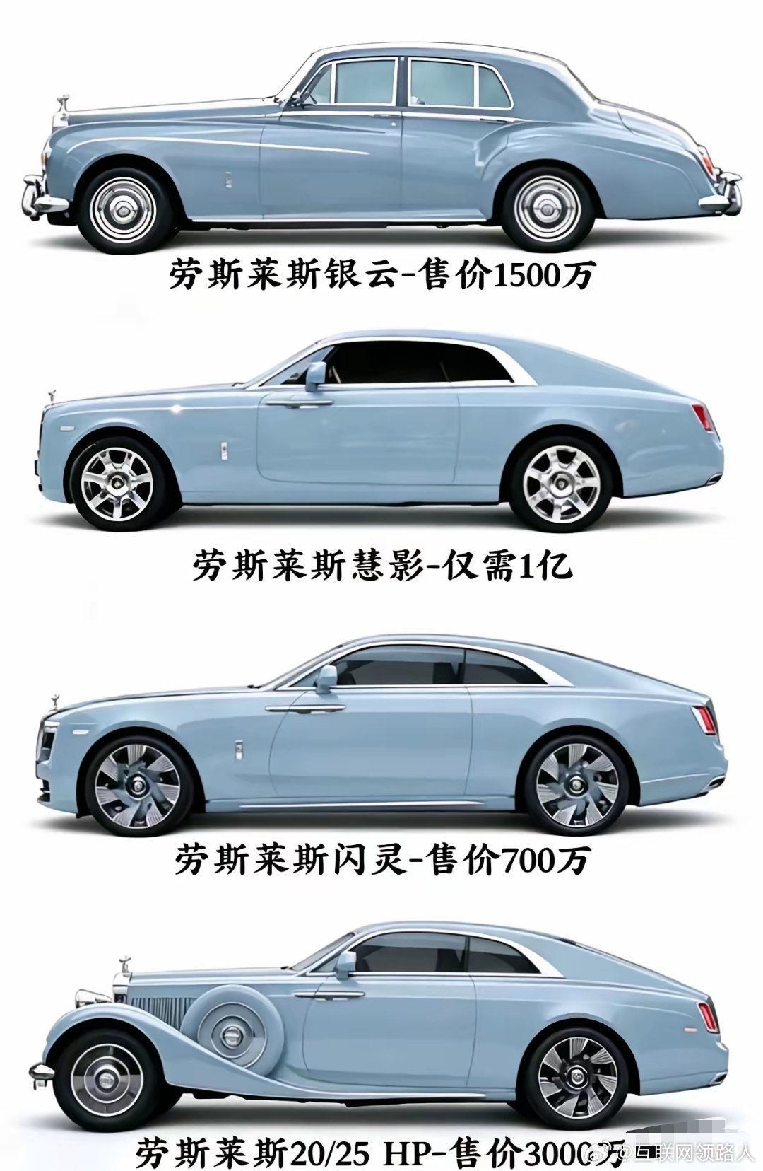 到底是啥人会买这种车啊？