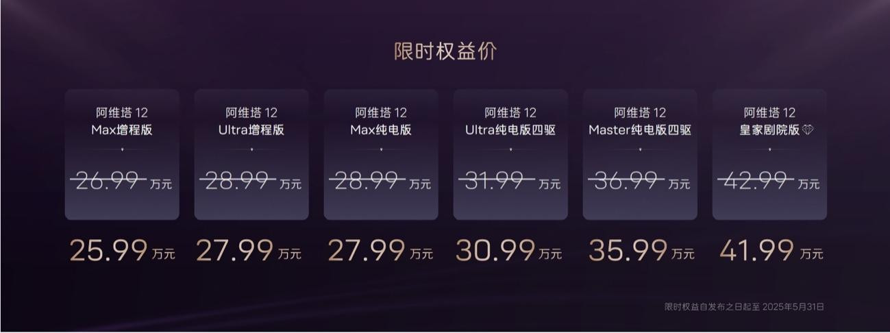 昨晚，阿维塔122025款上新了！这次焕新可以说是诚意十足，26.99万元起售