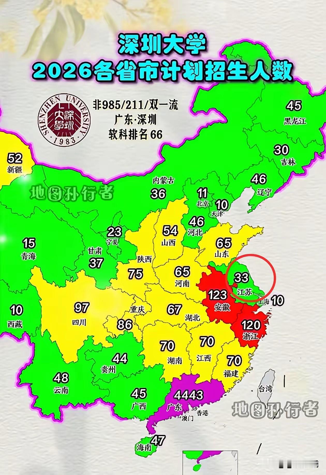 深圳大学，还是比较了解江苏考生的，浙江120个名额，安徽123个名额，江苏33个