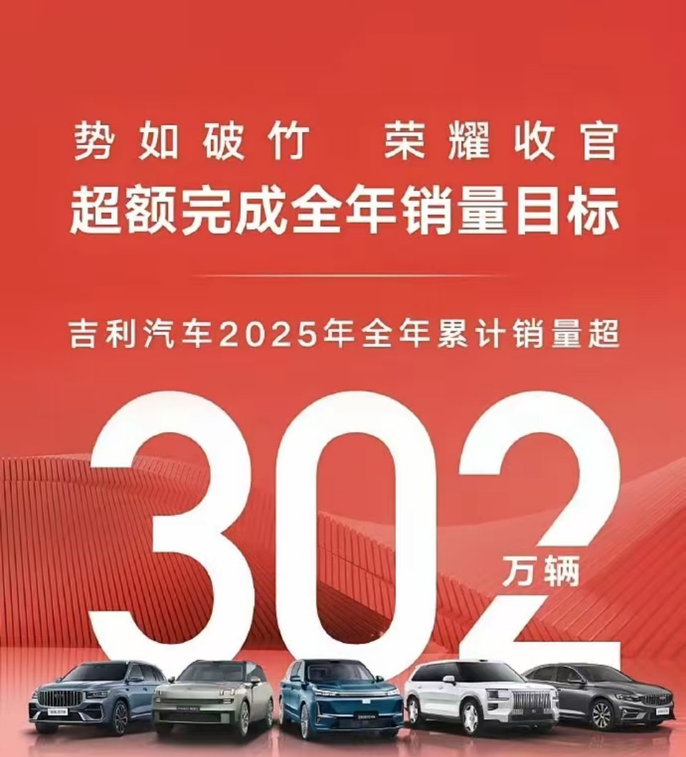 吉利汽车今年345万销量目标完不成了吧。去年吉利增速真猛，银河异军突起，抄了比亚迪的家，全年302万
