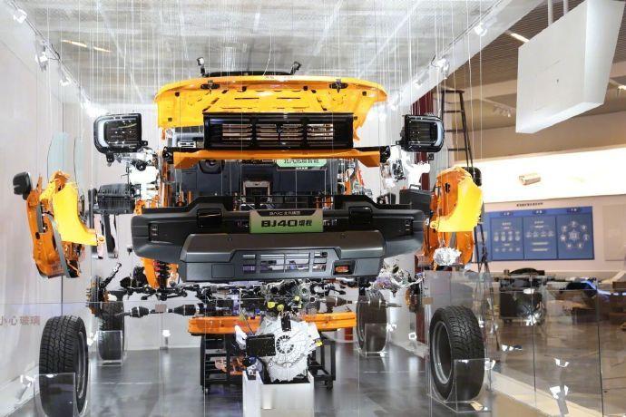 北京越野BJ40增程亮相国家博物馆国货硬派越野排面拉满！北京越野BJ40增程