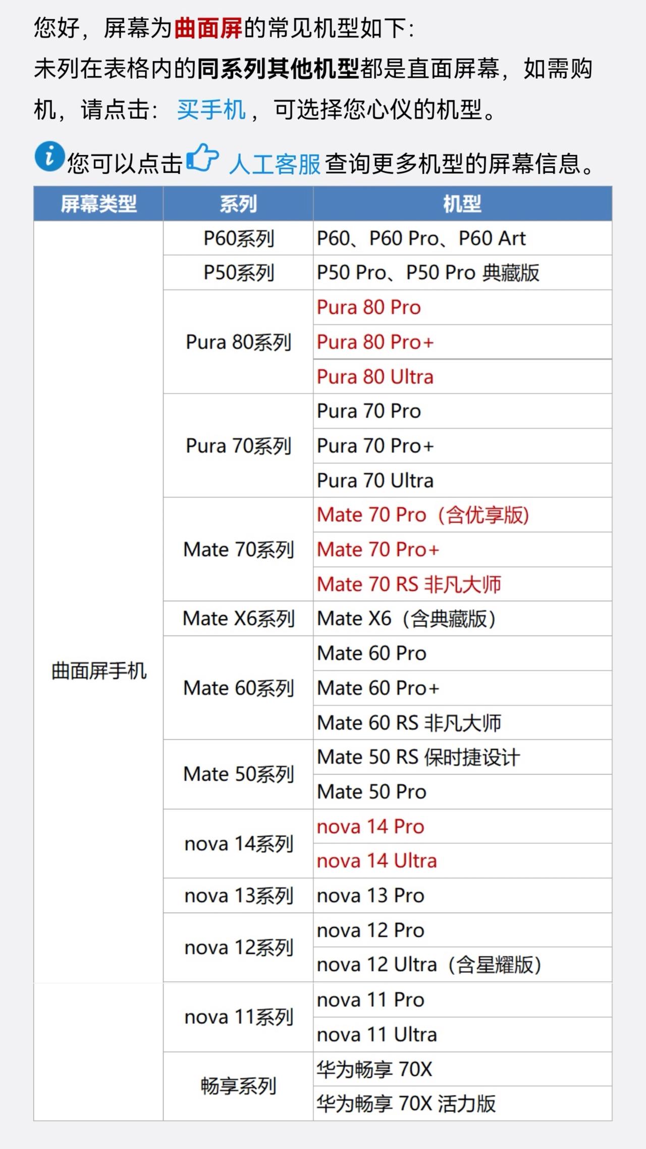 就这一点，就能感觉苹果确实yydsMate80系列，全系回归直面屏！图片