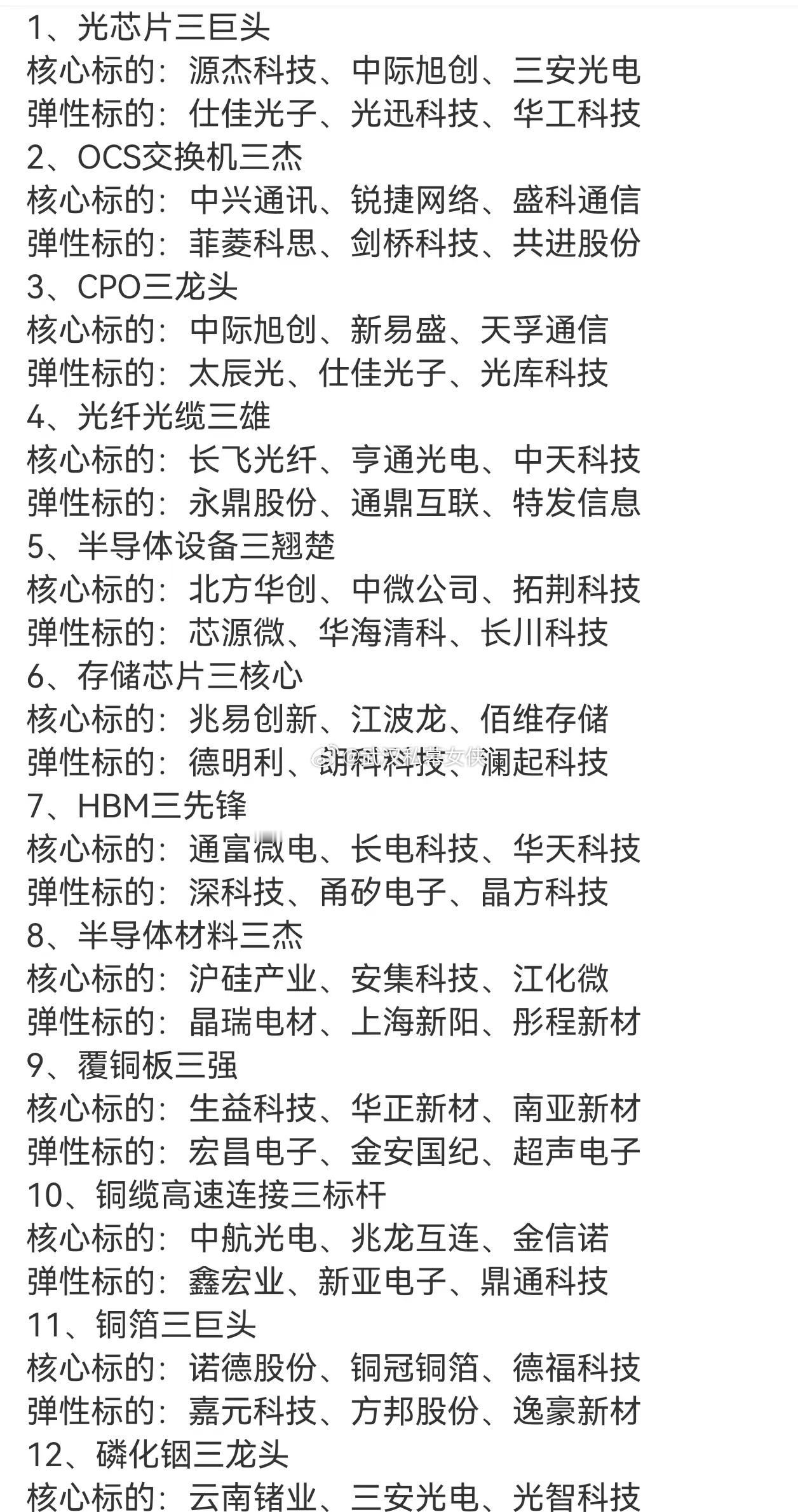 这几年在这个金融消费市场摸爬滚打，慢慢磨出了一套特别适合自己的小方法：专门做“尾