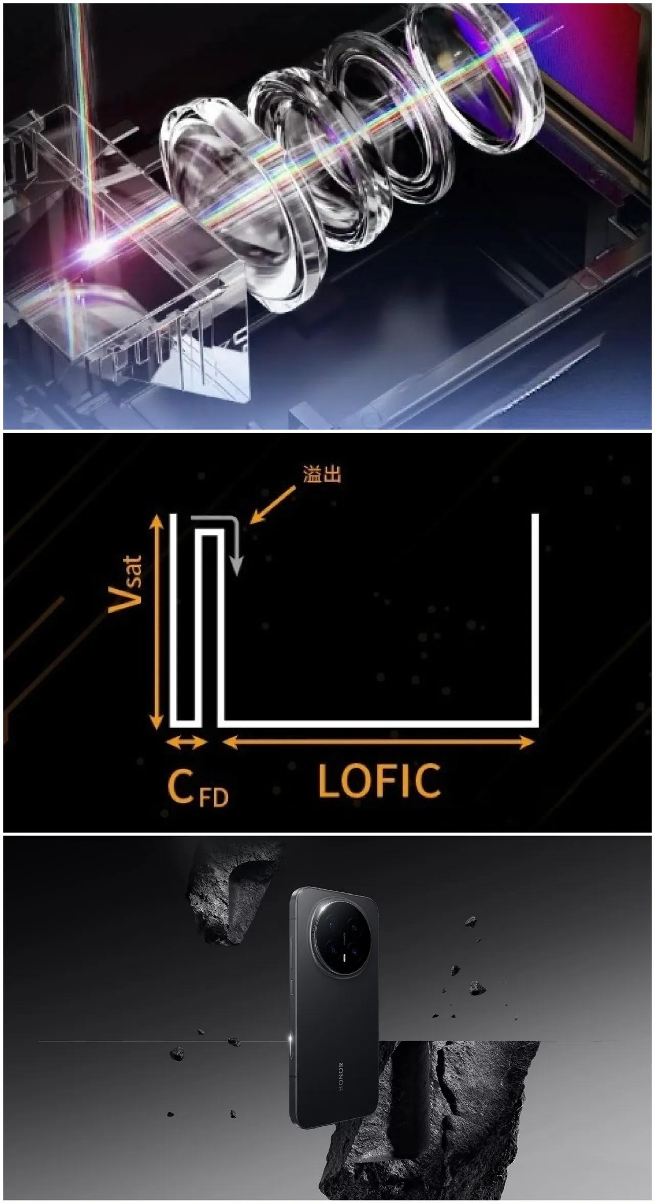 友商害怕的事情还是发生了！荣耀Magic9系列这波爆料看完，我只想问一句，这真
